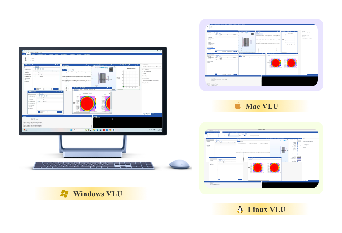 Cross-Platform, cloud native architecture